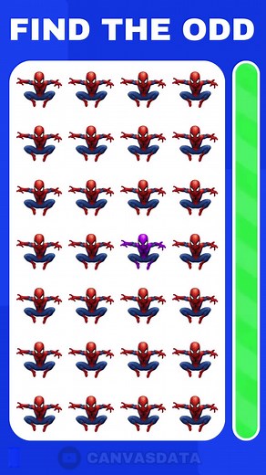 FIND THE ODD ONE OUT PART 5 #findtheodd #findtheoddone#findtheoddoneout #findtheoddemoji #findtheoddone #findtheoddemojiout #findtheoddemojis #emojiquiz #quiz #fyp