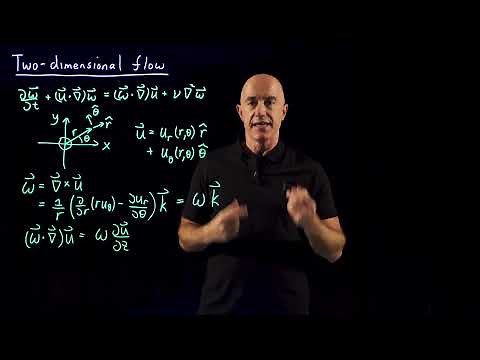 Two-dimensional Flow | Lecture 4 | Flow Around a Cylinder