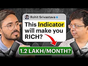Masterclass of Elliott Waves With Live Examples | Podcast | Ft. Rohit Srivastava and Sunil Gurjar
