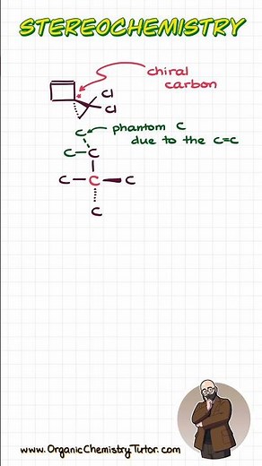 Assign R and S Configuration Like a Pro #organicchemistry #tutorial