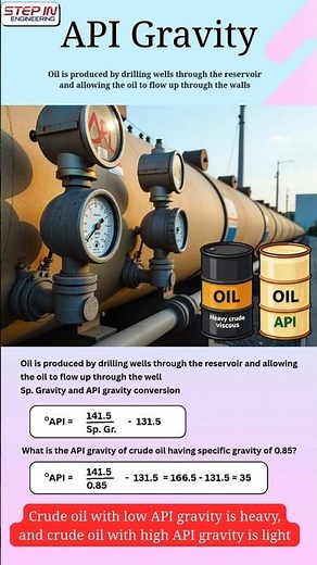 API Gravity Explained Simply | Real-World Engineering Insight