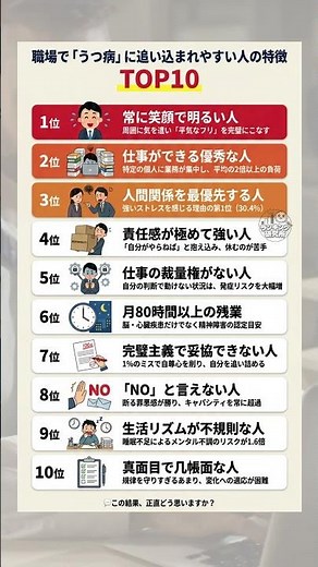 職場で「うつ病」に追い込まれやすい人の特徴TOP10