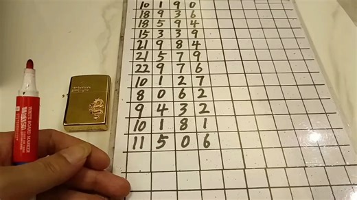 福彩3d 111期已更新坐标跨度分享