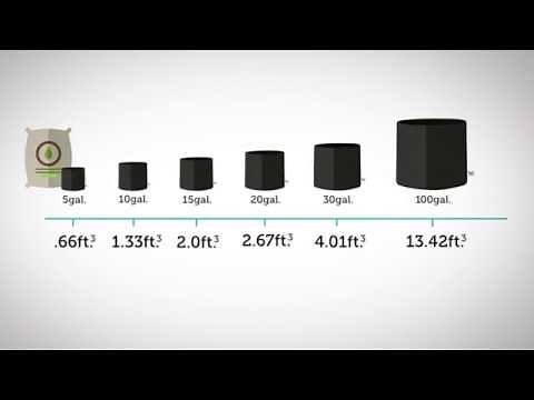 Smart Pot Soil Calculation Tips