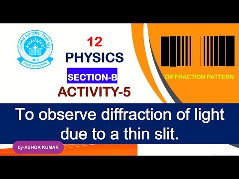 12 CBSE /NCERT PHYSICS ACTIVITY 5 TO OBSERVE DIFFRACTION OF LIGHT DUE TO A THIN SLIT BY SHARP EDGES