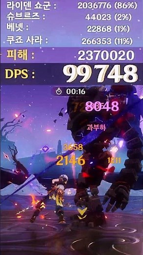 [Genshin Impact] Raiden, still active as one of the Seven Gods.