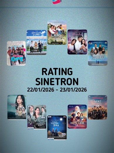10 Sinetron Terbaik dengan Rating Tertinggi 2026