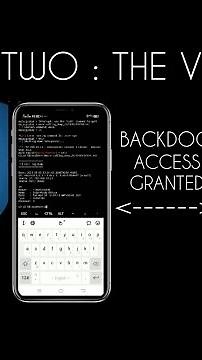 VICTIM : Android Backdoor | Hacking Android Phone | MSFVENOM METASPLOIT | SolarWinds Hacking