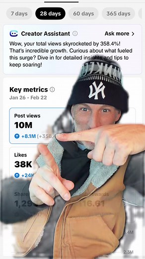 Unlocking Success on TikTok: Hard Work Pays Off