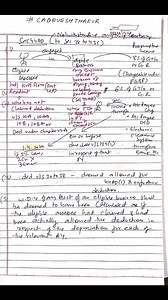 Provisions of Section 44AD- Presumptive Taxation #cadeveshthakur #incometax #IncomeTax #incometaxseason #incometaxindia #audit #viral | CA Devesh Thakur | Facebook