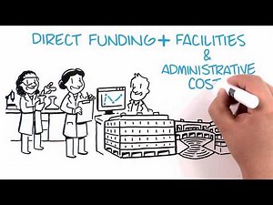 F&A Funding: The Bedrock of Biomedical Research