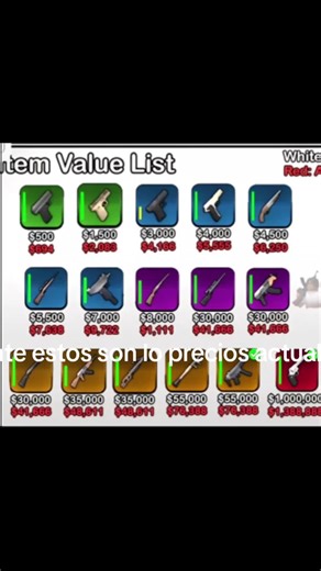 Precios Actualizados de Block Spin en 2023