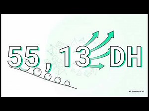 Mathématiques financières débutant : intérêt simple et composé expliqué facilement (cours complet)