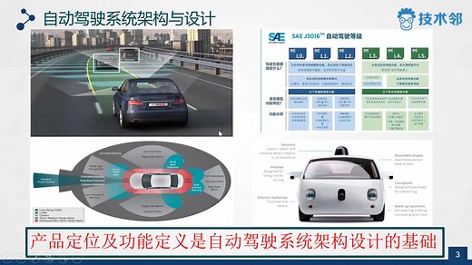 【技术邻】汽车自动驾驶紧急刹车系统（AEB）开发与测试