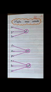 English activity for kids. | Kids learning activities