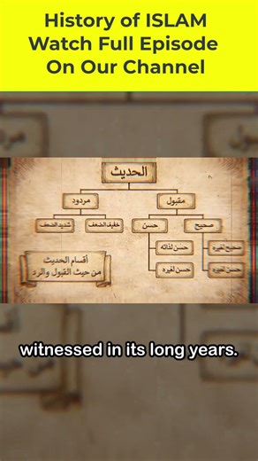 Preservation of Hadith: A Scientific Revolution in Human History