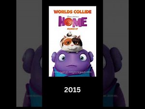 DreamWorks Animation Evolution (1998-2026)