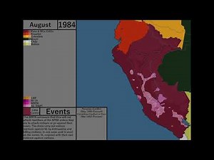 Modern History of Peru Every Month (1900-Present)