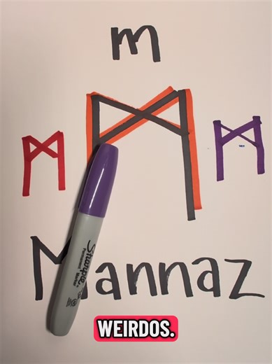 Exploring Human Nature Through Rune Magic