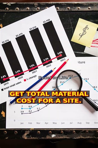 One Excel Formula for Whole Billing!