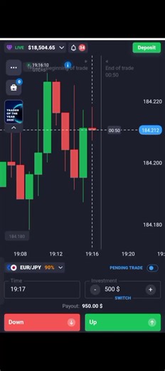 Quotex Trading Insights: Profit Strategies Revealed