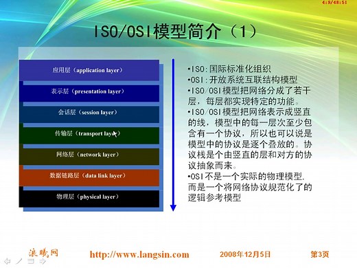 C#网络编程视频教程