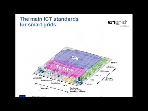 ICT standards for smart grids: IEC 61850, CIM and their implementation in the ERIGrid project