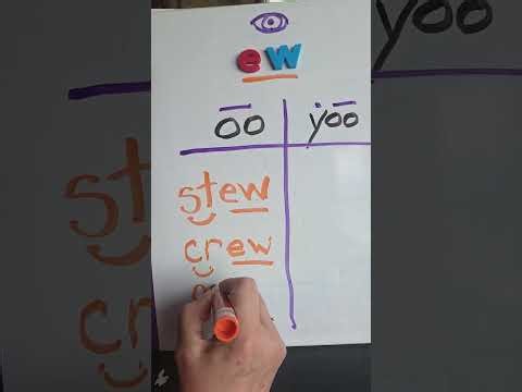 ELA: Phonics 'ew' Making the /oo/ and /yoo/ Sounds in Words