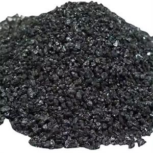 [Hot Item] Different Particle Sizes Premium Black Silicon Carbide Powder for Refractory