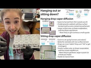 Hanging drop vs sitting drop vapor diffusion crystallization