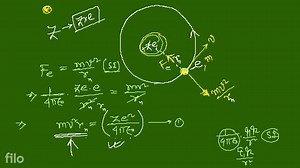 Mathematical analysis of Bohr's model of hydrogen like atoms A ... | Filo