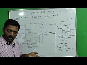 Introduction to Asynchronous Sequential logic circuit | Tamil