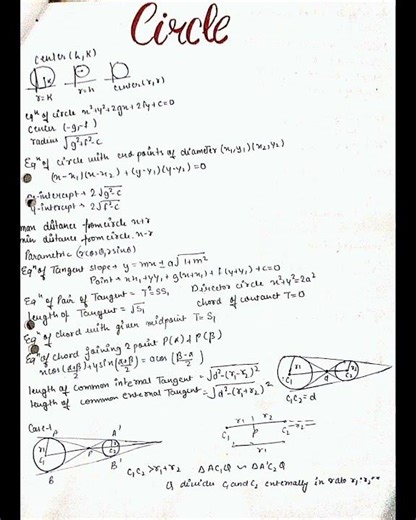Handwritten notes Circle Conic section #neet #jee #motivation #exam #mindmap #physics #jeeaspirants