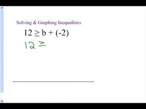 1Step Inequalities - Adding and Subtracting