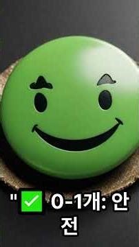 눈꺼풀 떨림 절대 무시하지 마세요! 마그네슘 부족이 아닐 수도 있습니다#눈가떨림 #눈꺼풀떨림 #눈떨림원인 #건강정보 #건강유튜브 #건강관리