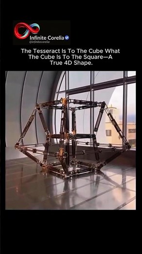What Is a Tesseract? Visualizing the Fourth Dimension