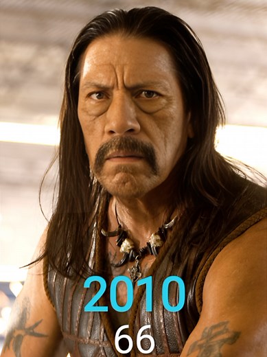 Machete Cast Then and Now: Stunning Transformations