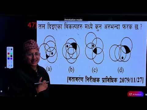 figure classification old question