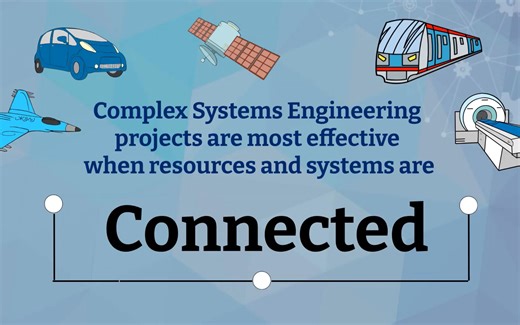 Introducing MapleMBSE - Systems Engineering- Connected