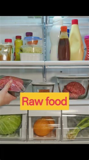 Kitchen Rules#Safety rules to follow in kitchen #science#project based olympiad.