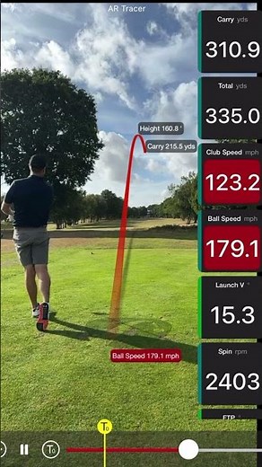 Good to get some on course numbers using my Flightscope X3 #flightscope #golf #golfcoach