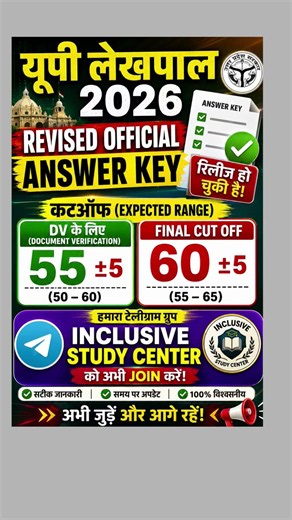 UP Lekhpal 2026, UP Lekhpal Cut Off 2026, UP Lekhpal Result 2026, UP Lekhpal Revised Answer Key