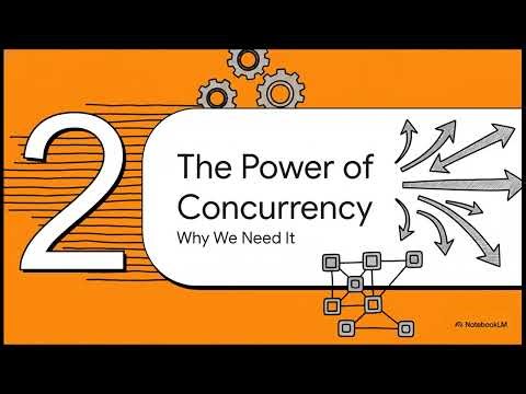 1 Demystifying Multithreading: Threads, Processes || Java Multithreading || Java In Action