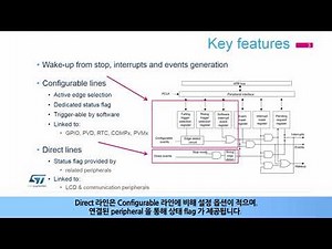 STM32L4 OLT - Extended Interrupt/event controller (EXTI) [한글자막]