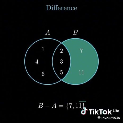 Set Operations 🤲#sets #mathematics #exam