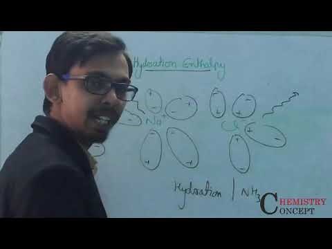 Hydration & Hydration Enthalpy | Solvation Explained