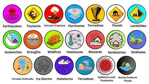 All major natural disasters explained in just thirteen minutes