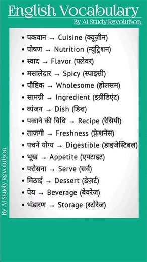 महत्वपूर्ण शब्दावली#vocab #vocabulary #spokenenglish​#trending​ #english​ #ytshort