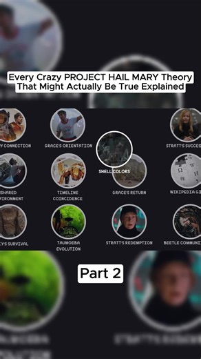 Project Hail Mary Movie Explained & Theories