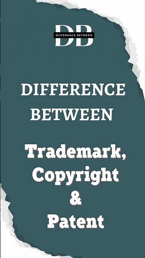 Difference Between Trademark vs Copyright vs Patent |🧠 Simple Difference in 60 Seconds